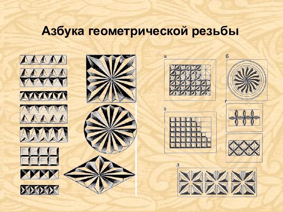 Проект геометрическая резьба