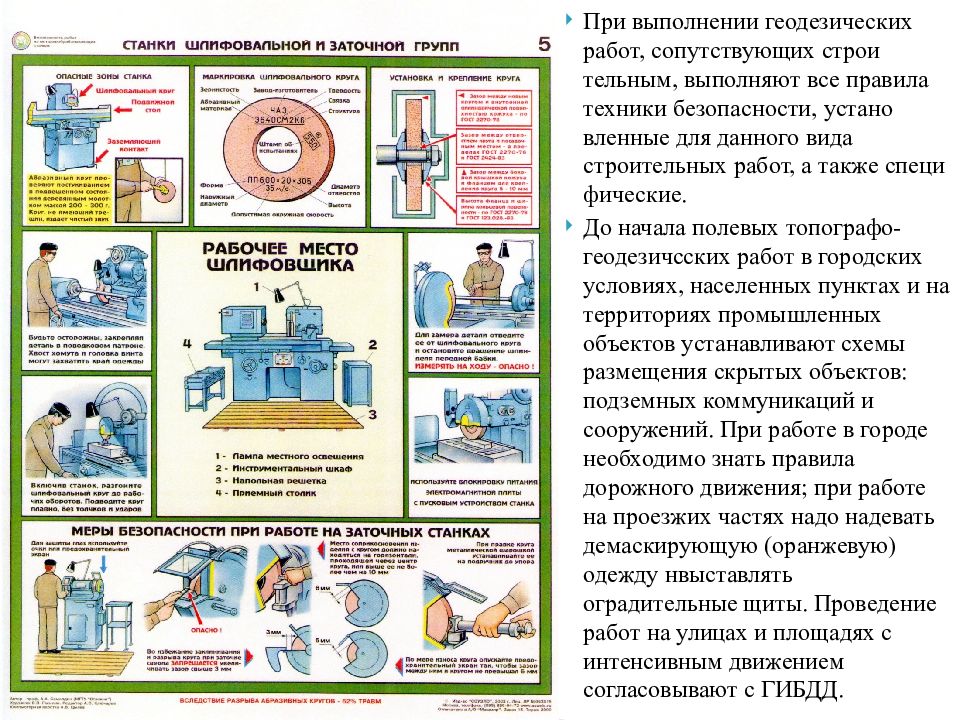 Инструкция геодезических работ