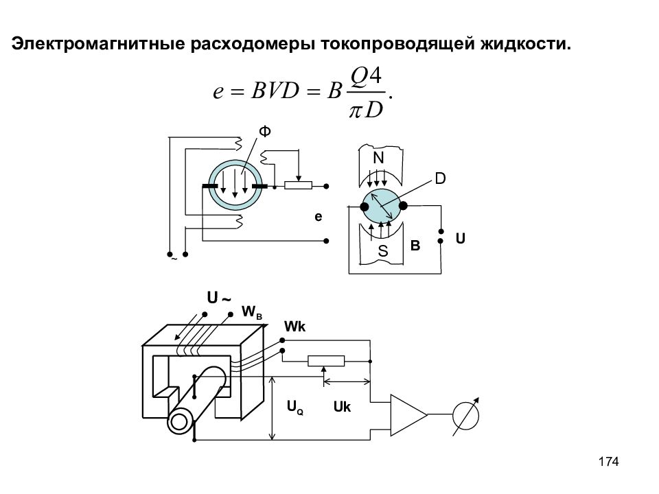 Электромагнитный расходомер схема