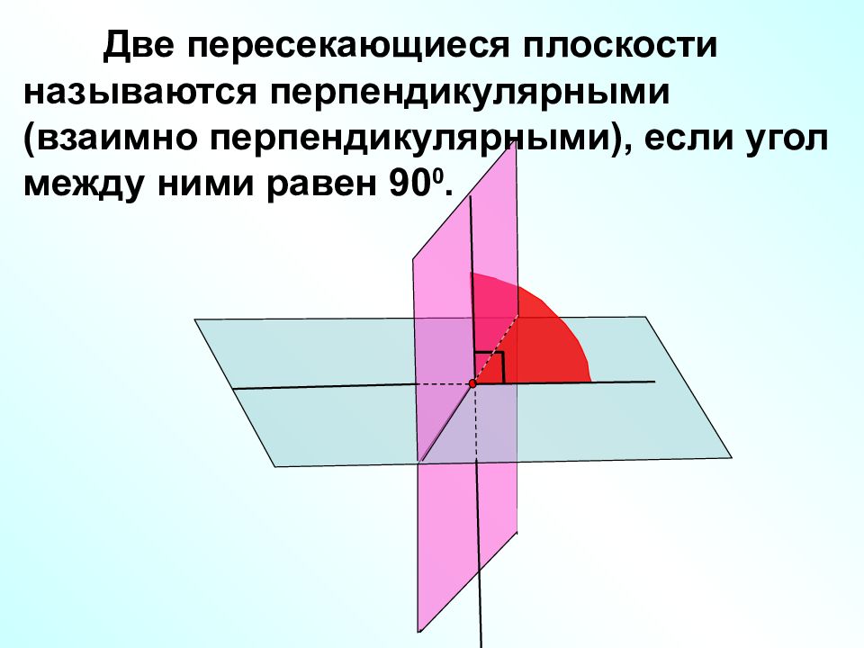 Перпендикулярность плоскостей презентация