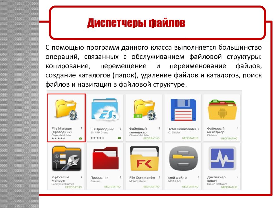 Файловые менеджеры презентация