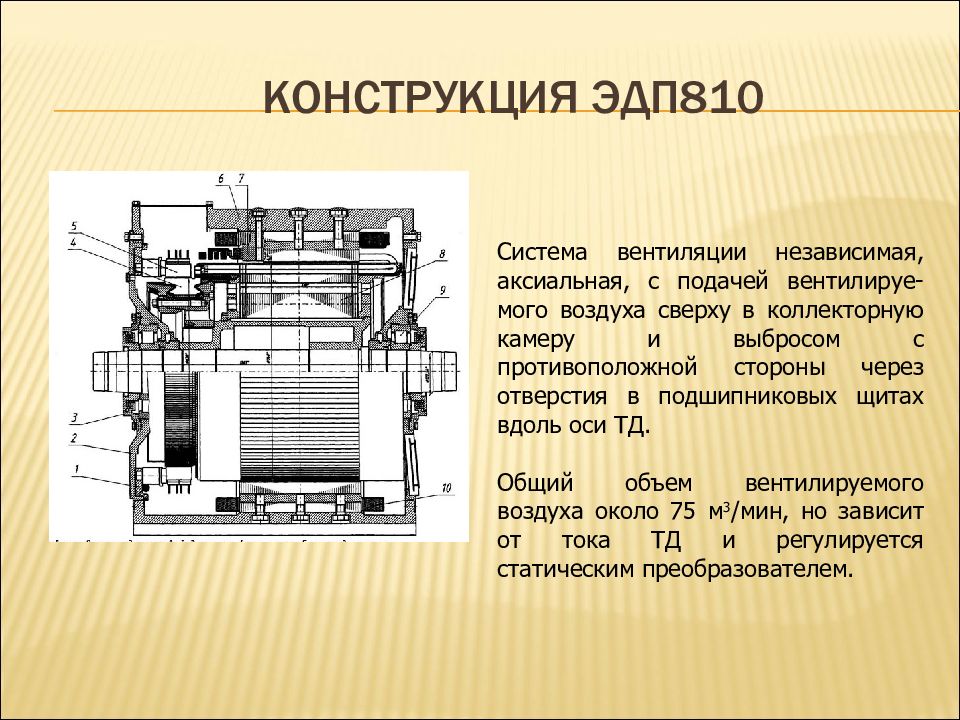 Тяговый электродвигатель эдп 810 чертеж