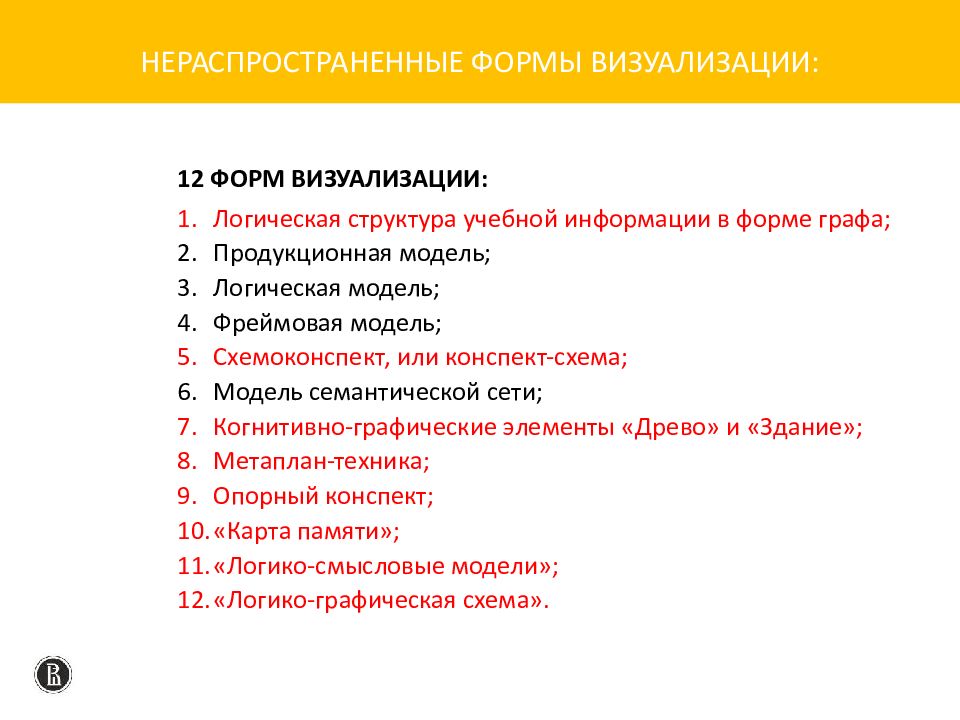 О каком инструменте визуализации идет речь. Формы визуализации информации. Визуализация учебной информации. Приемы технологии визуализации. Методы визуализации учебной информации.