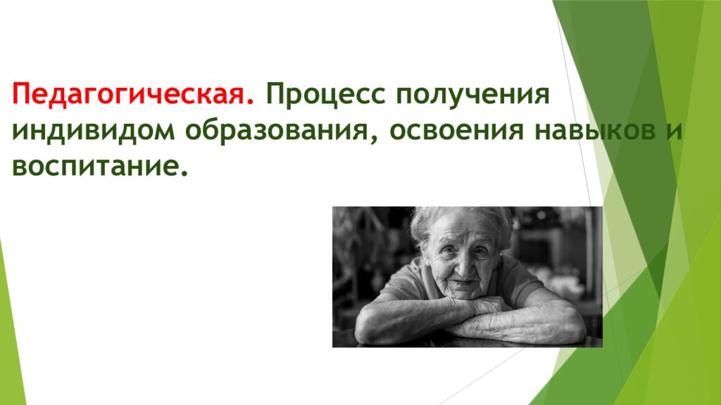 Виды и уровни социальной адаптации