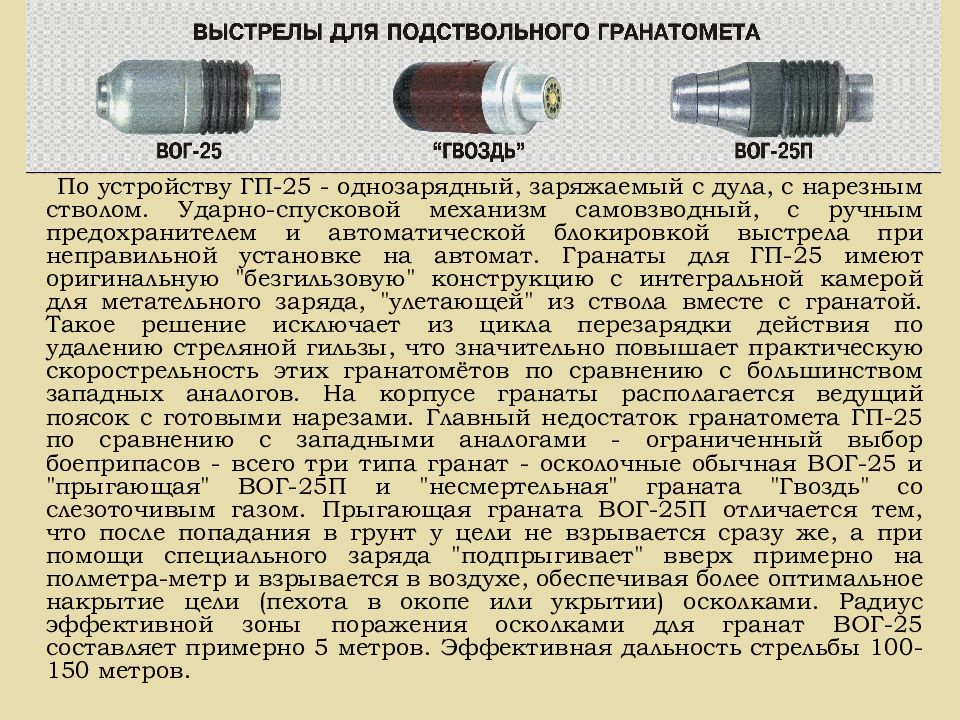 Описание 25. Подствольный гранатомет Вог-25. Гранаты для подствольного гранатомета ГП-25. Вог-25п технические характеристики. 40 Мм гранаты к ГП 25.