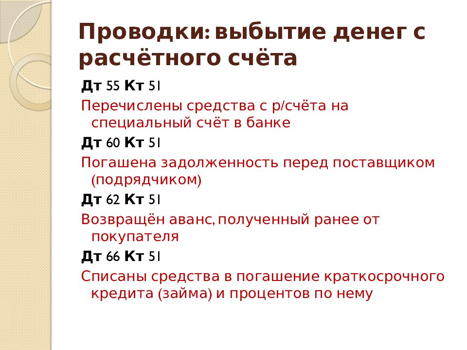 Учет денежных средств на счетах в банке презентация