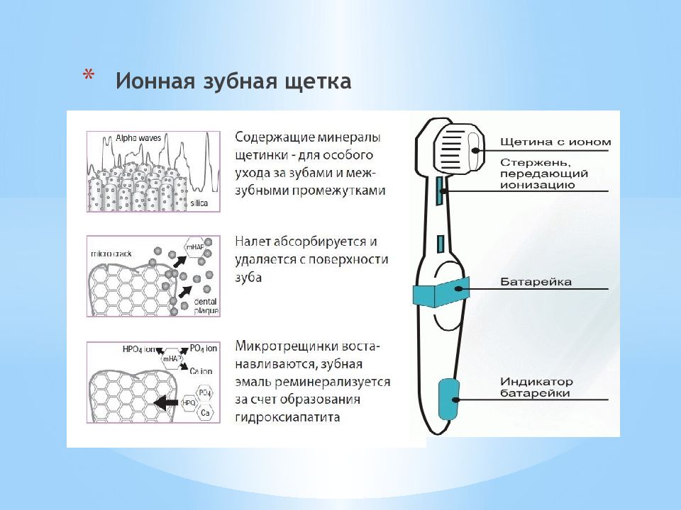 Схема электрической зубной щетки