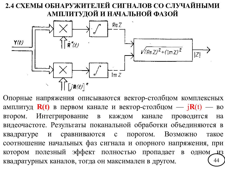 Функциональные сигналы. Обнаружитель дискретного сигнала схема. Селективный обнаружитель сигнала 120. Структурная схема обнаружителя. Схема коррелятора радиолокационного сигнала.