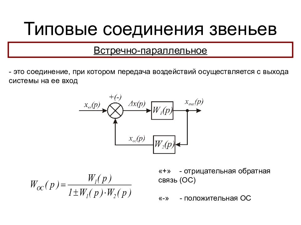 Согласное соединение. Типовые соединения звеньев. Передаточная функция параллельного соединения звеньев. Встречно параллельное соединение звеньев. Передаточная функция встречно-параллельного соединения звеньев.