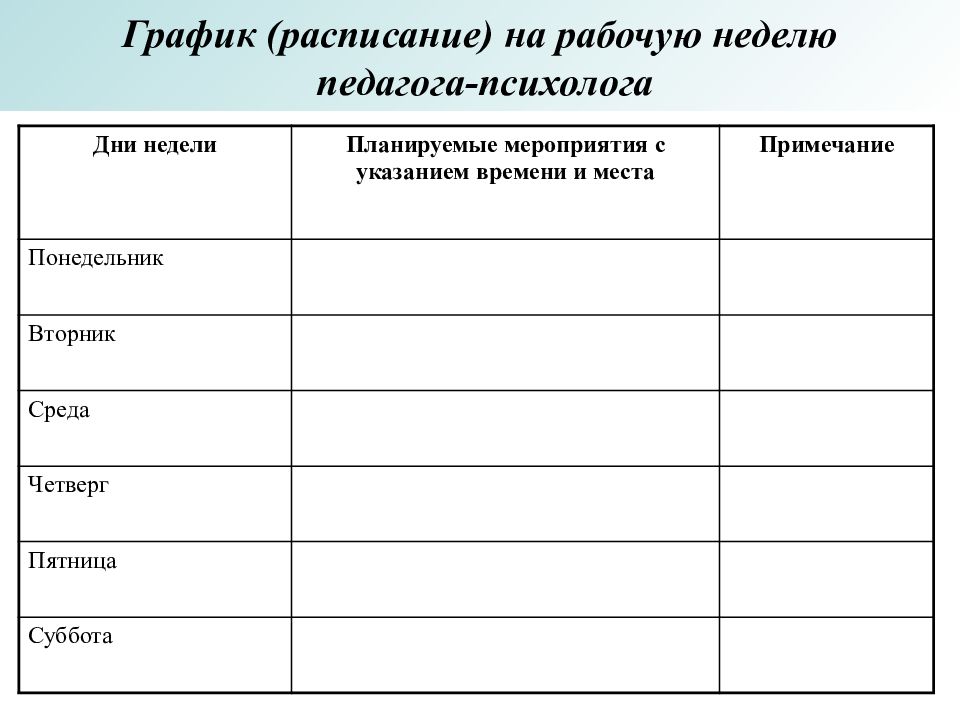 Самостоятельное составление плана работы психолога на неделю