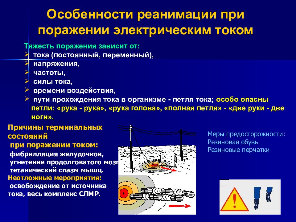 Электротравма определение клиническая картина неотложная помощь и особенности реанимации