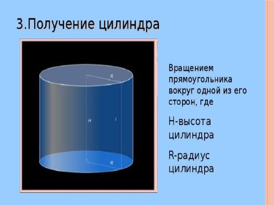 Презентация цилиндр в нашей жизни