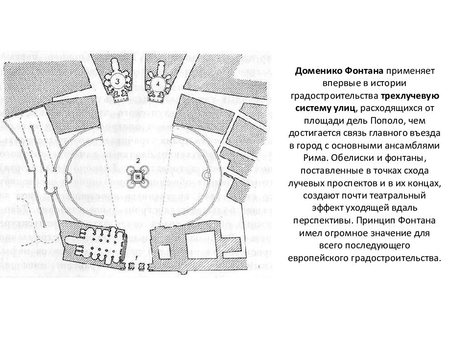 После реконструкции проведенной д фонтана рим получил регулярный план