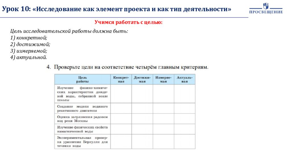 Индивидуальный проект исследование. Исследование как элемент проекта и как Тип деятельности. Исследование как элемент проекта и как Тип.