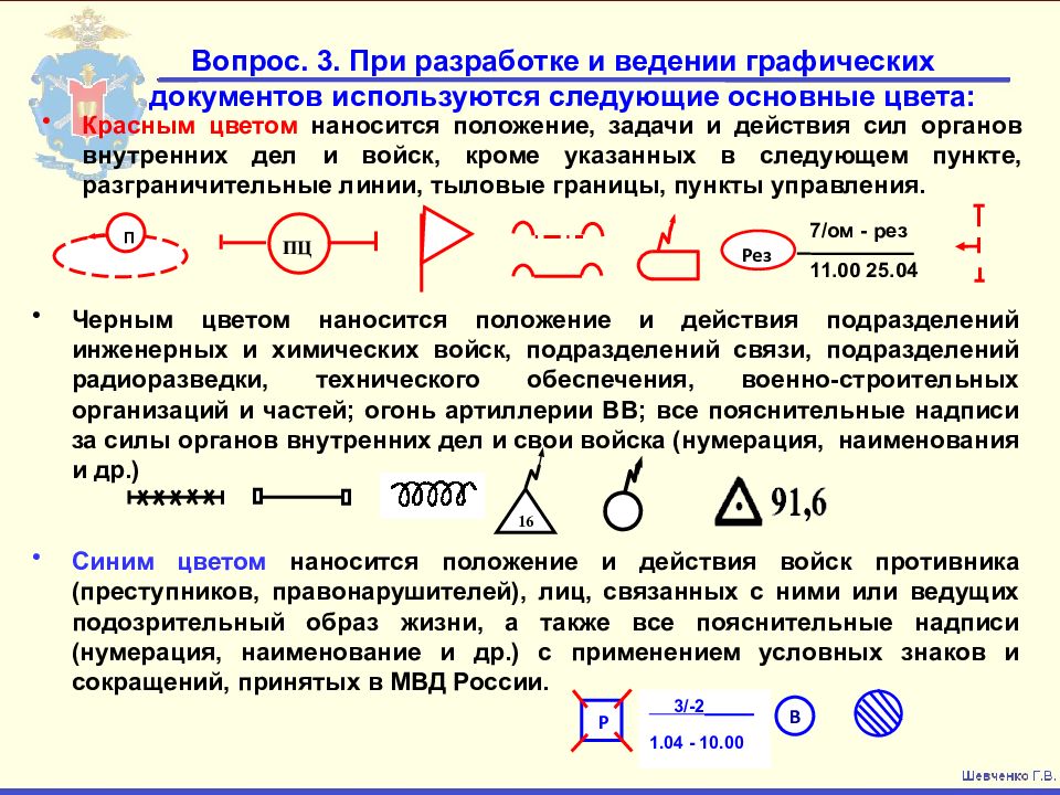 Положение задание. Составление служебных графических документов ОВД.. Графические служебные документы используемые в ОВД. Виды служебных графических документов. Составление боевых графических документов.