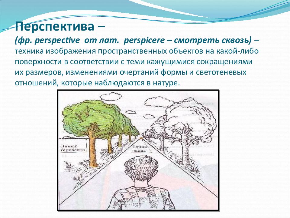 Техника изображения пространственных объектов на какой либо поверхности в соответствии с теми