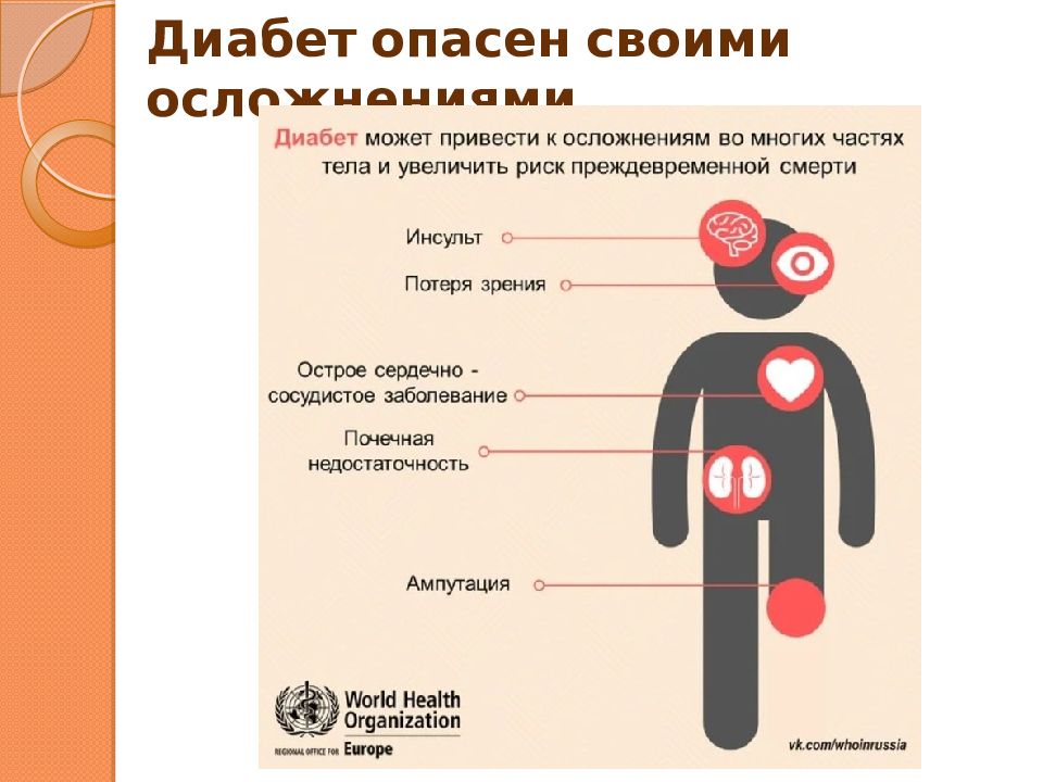 Болезни из за которых человек. Последствия сахарного диабета 1 типа. Осложнения сахарного диабета 2 типа.