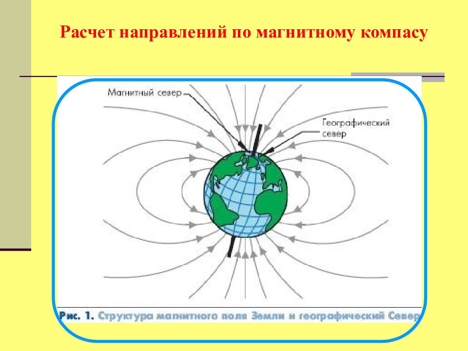 Направление расчет. Вычисление направлений на карте.