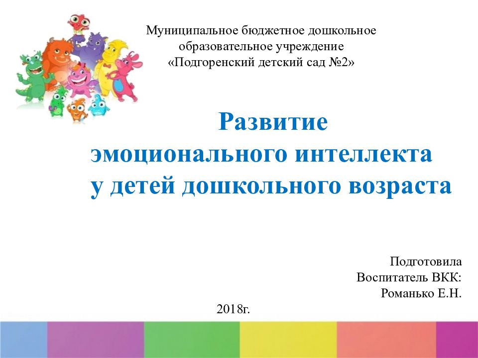 Презентация развитие эмоционального интеллекта у детей дошкольного возраста