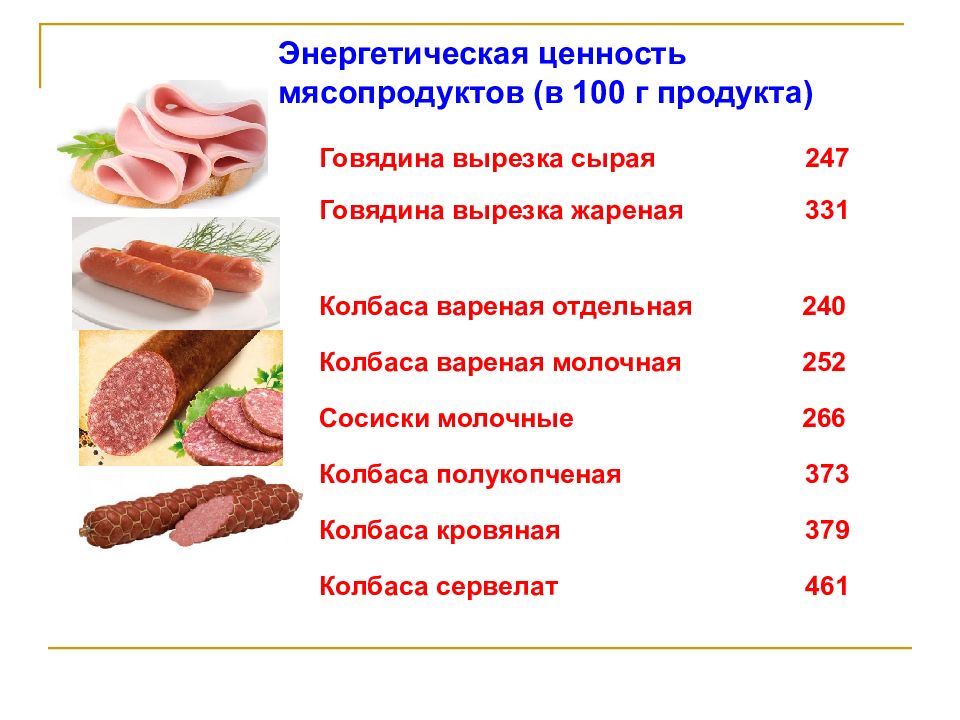 Жировая диета