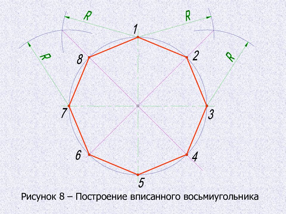 В схему рисунок впишите. Правильный восьмиугольник октагон. Построение восьмиугольника. Построение правильного восьмиугольника. Построение восьмигранника.