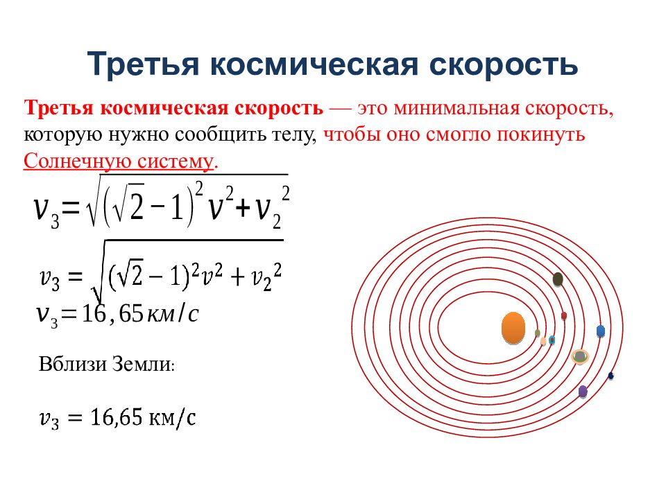 Минимальная скорость чтобы покинуть пределы солнечной системы. Космические скорости. Третья Космическая скорость. Первая вторая и третья космические скорости. Сообщение на тему космические скорости.