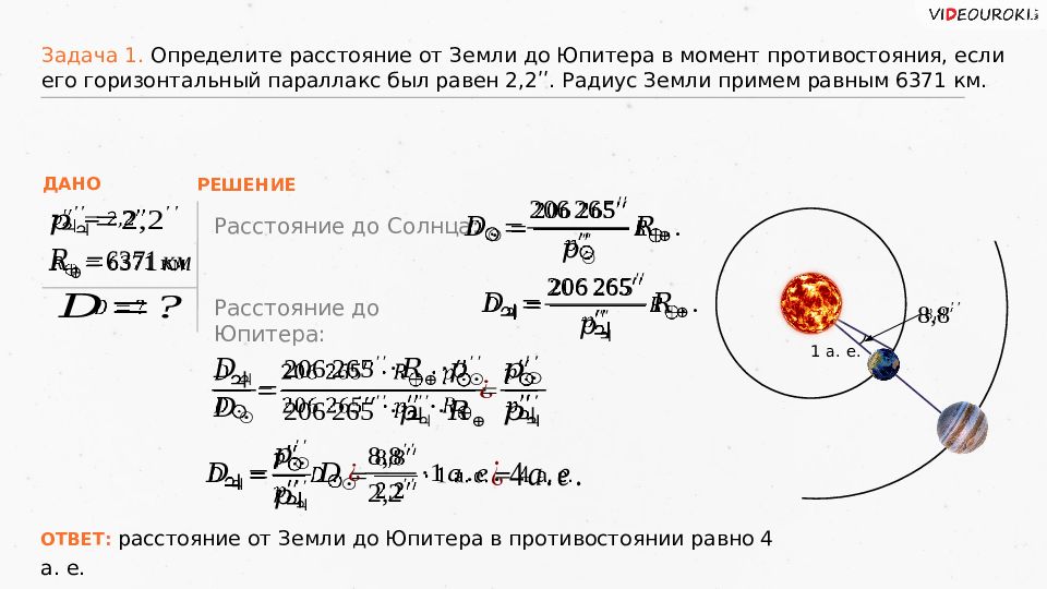 Определение расстояний и размеров тел в солнечной системе. Период обращения астероида. Период обращения астероидов
