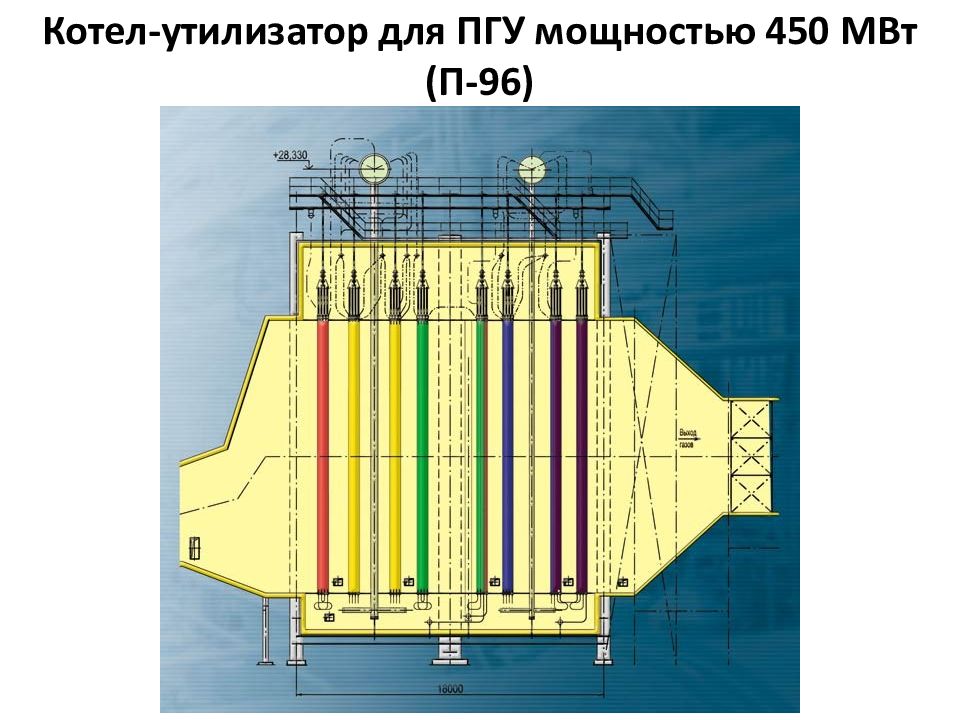 Котел утилизатор. Котёл утилизатор п 96 ПГУ 450. Котел-утилизатор ку - 101. Котёл-утилизатор в601. Котел утилизатор ПГУ 450т.