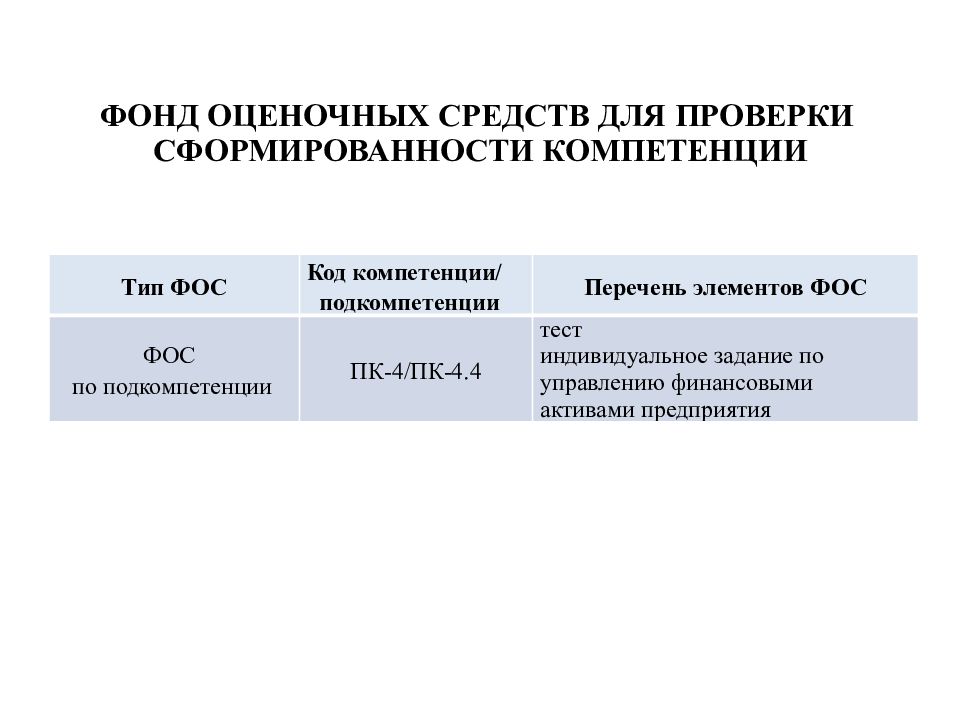 Управление активами презентация