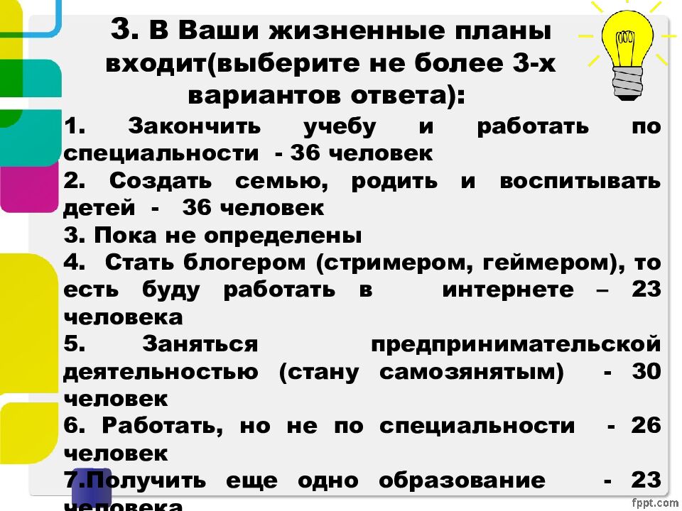 3. В Ваши жизненные планы входит(выберите не более 3-х вариантов ответа):