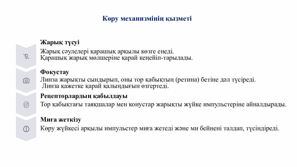 ПСИХОЛОГИЯЛЫ Қ АТМОСФЕРА ОРНАТУ « Кубик» әдісі бойынша жағымды психологиялық