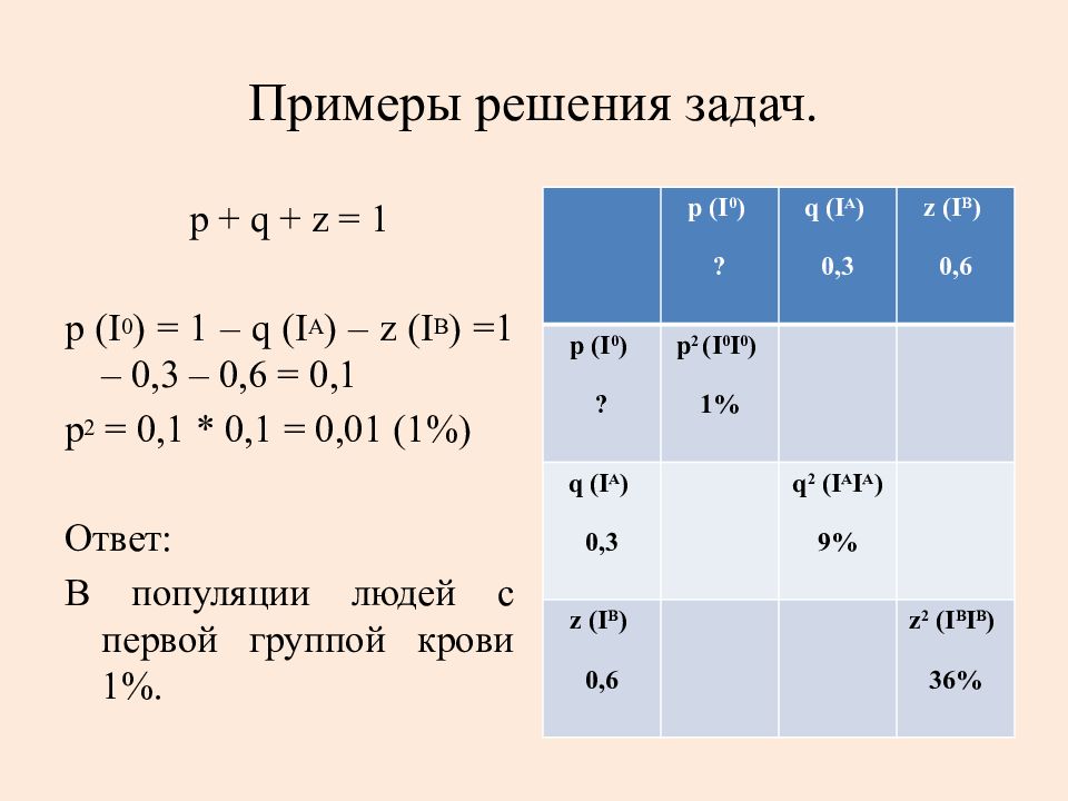 Задачи r 31.10.