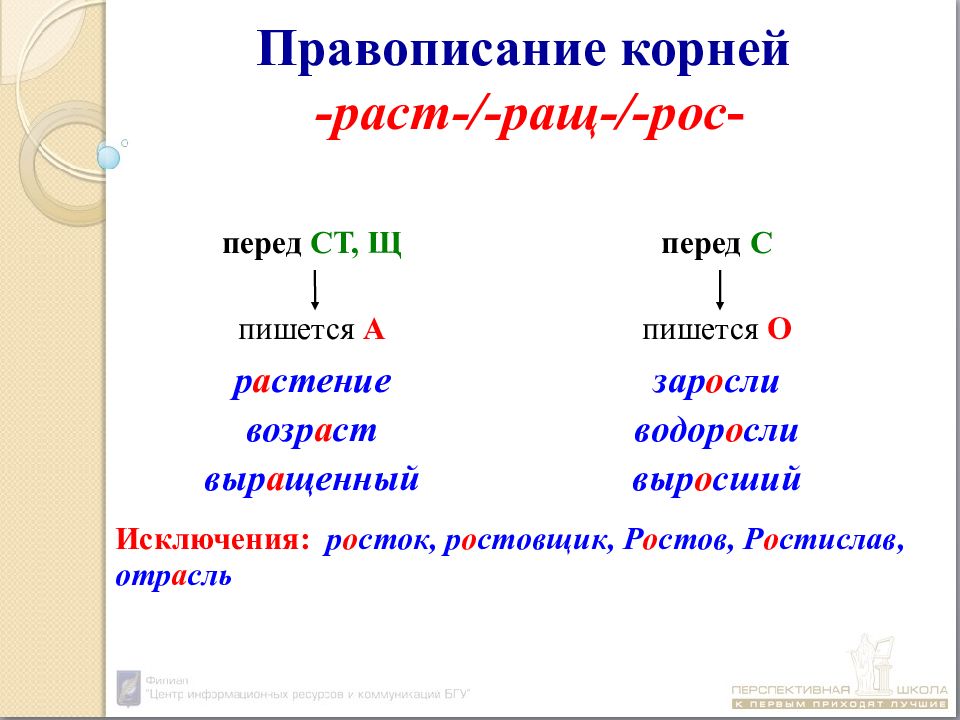 Как пишется трава