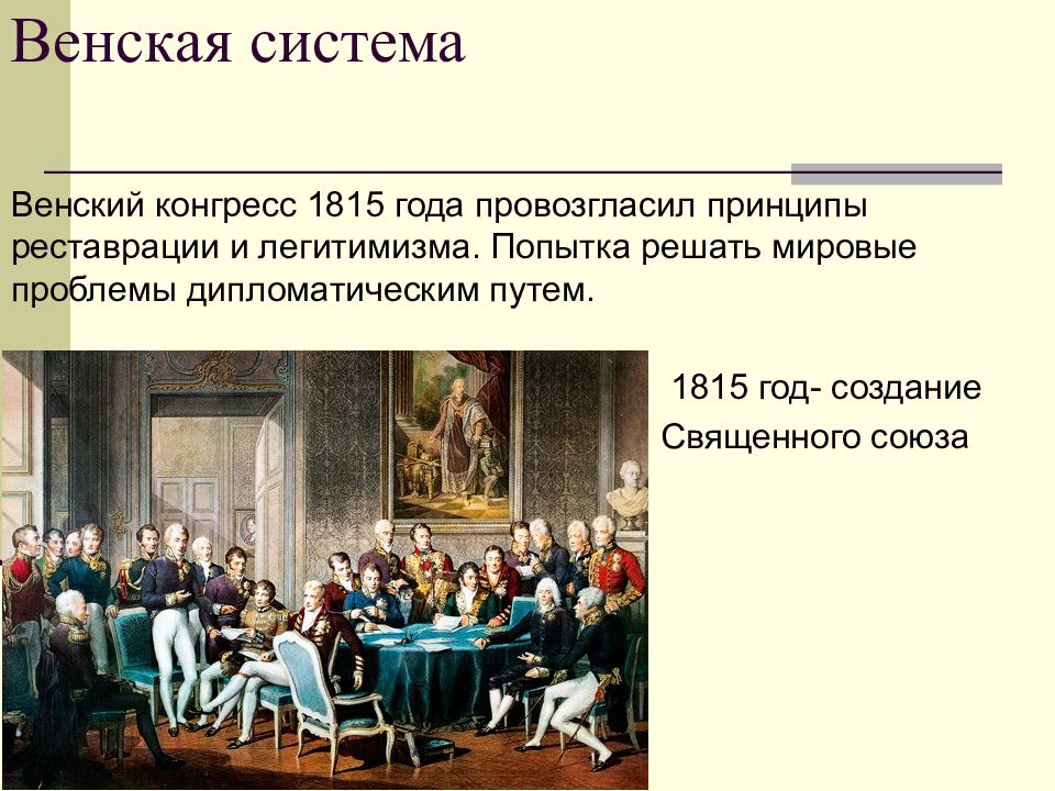 Международный венский. Венский конгресс 1815 года. Венская система международных отношений. Венская система это в истории 9 класс. Венский конгресс и Венская система.