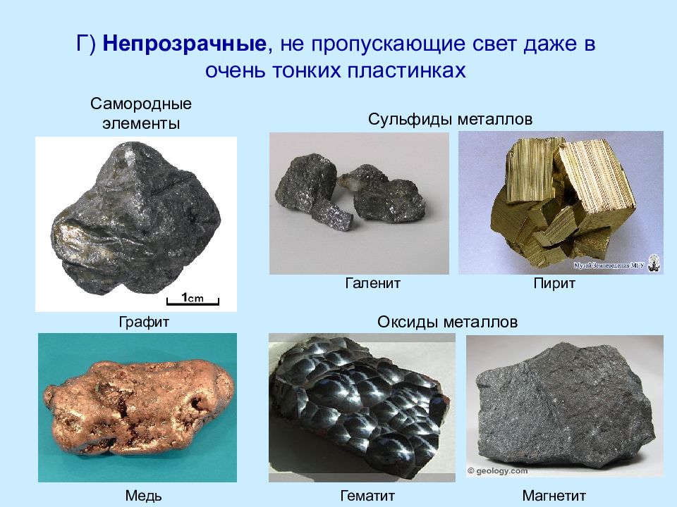 Химический состав земли презентация 9 класс химия