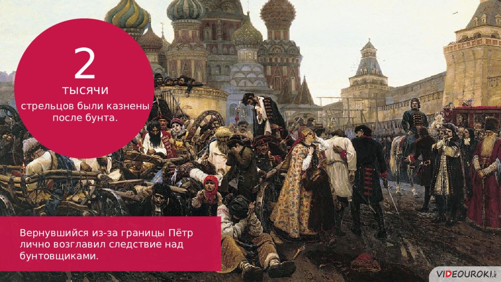 Ленин начало правления. Сколько человек было казнено при Петре 1. Александр 1 возвращается в Москву.