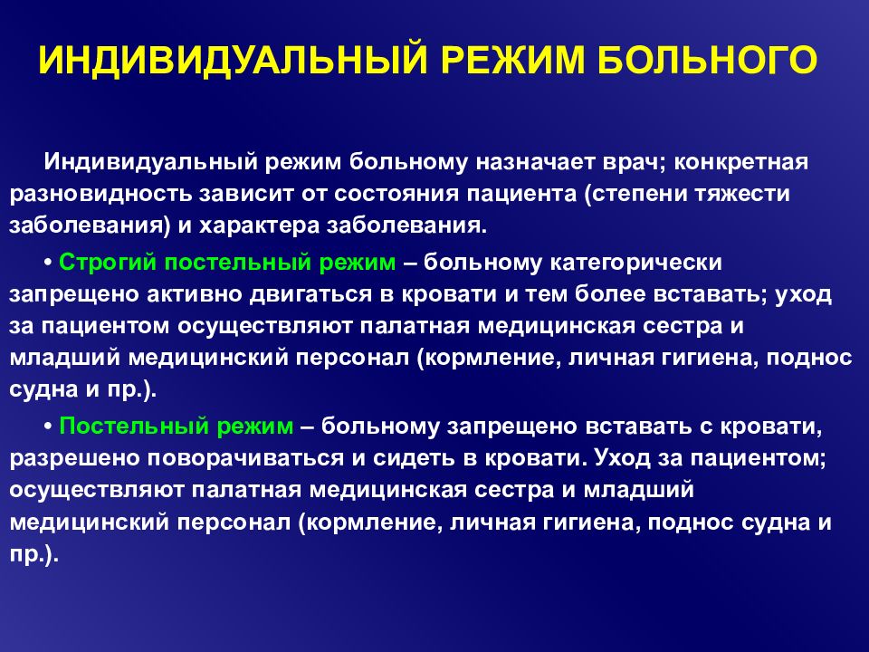 Больному назначена. Режим пациента. Виды индивидуального режима. Индивидуальные режимы больных. Индивидуальный режим пациента.