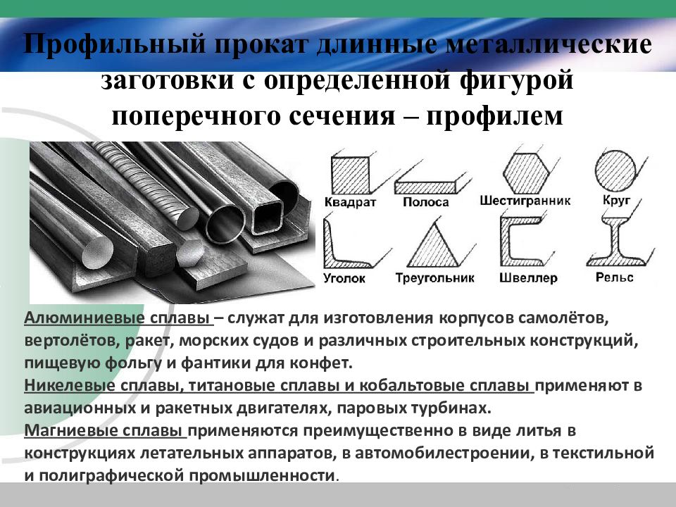 Коллекция металлографических образцов конструкционные стали и сплавы