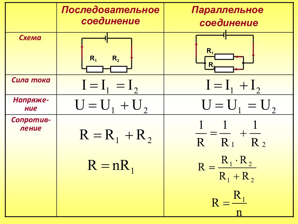 В электрической схеме два резистивных элемента соединены последовательно чему равно напряжение на