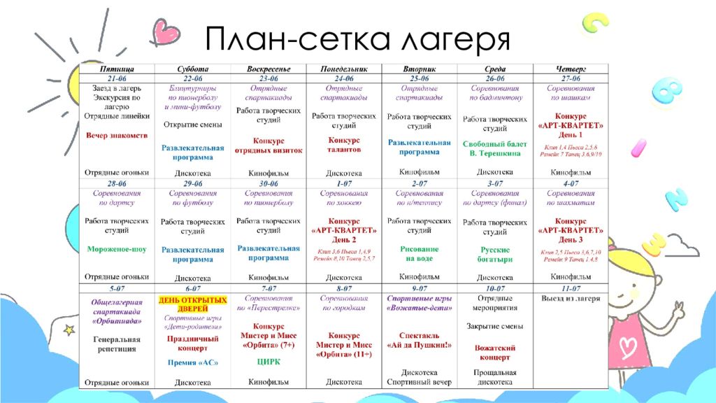 План работы весеннего лагеря дневного пребывания в школе на каждый день