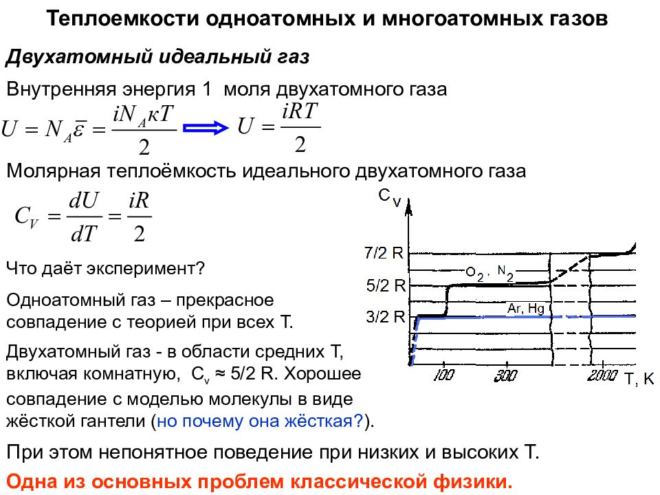 Трехатомные газы. Теплоемкость двухатомного идеального газа. Теплоемкость двухатомного газа. Теплоемкость одного моля идеального газа. Теплоемкость одноатомного и двухатомного идеального газа.