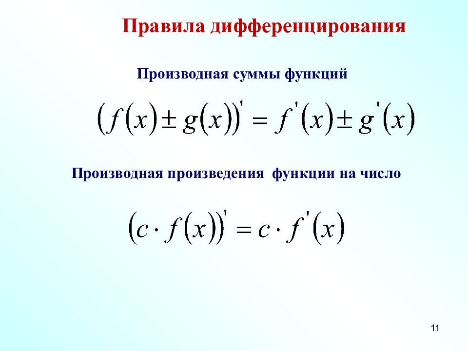 Понятие ПРОИЗВОДНОЙ Преподаватель математики ФГКОУ СПб СВУ МО РФ Корнилова