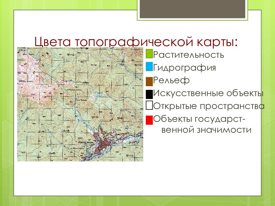 Уменьшенное изображение земной поверхности выполненное в масштабе