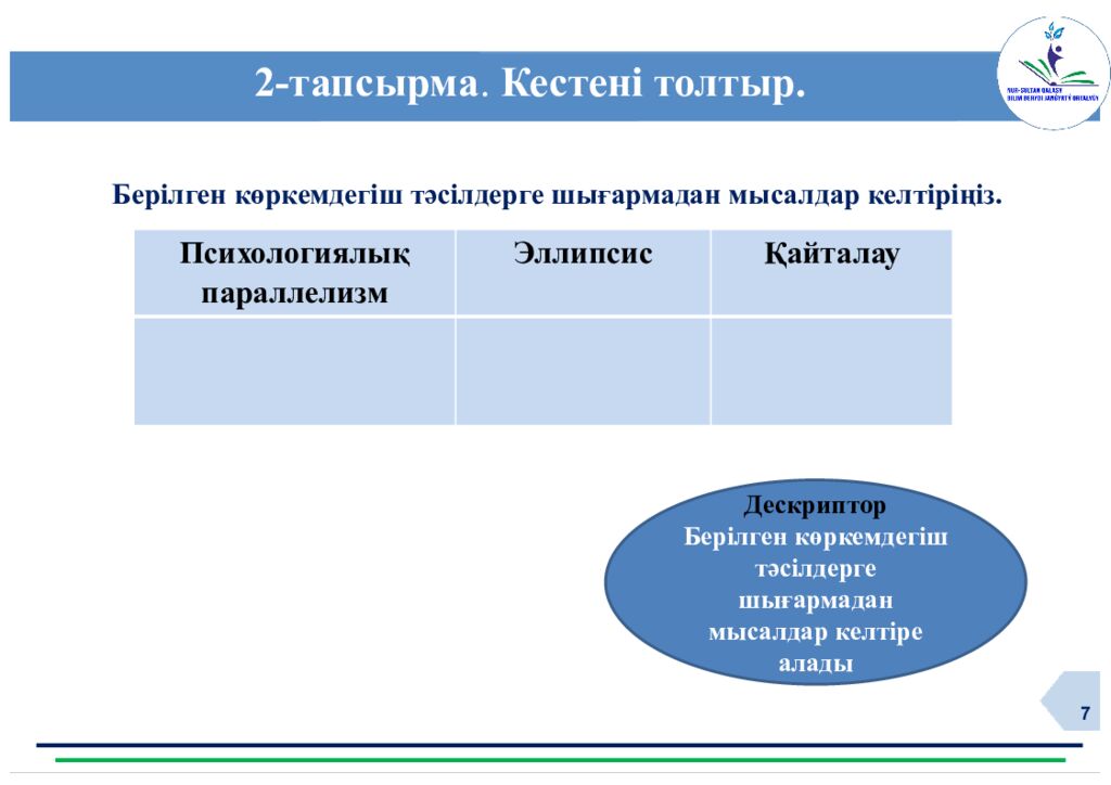 Нұр-Сұлтан қ. «Білім беруді жаңғырту орталығы» www.astana-modern.kz Қазақ