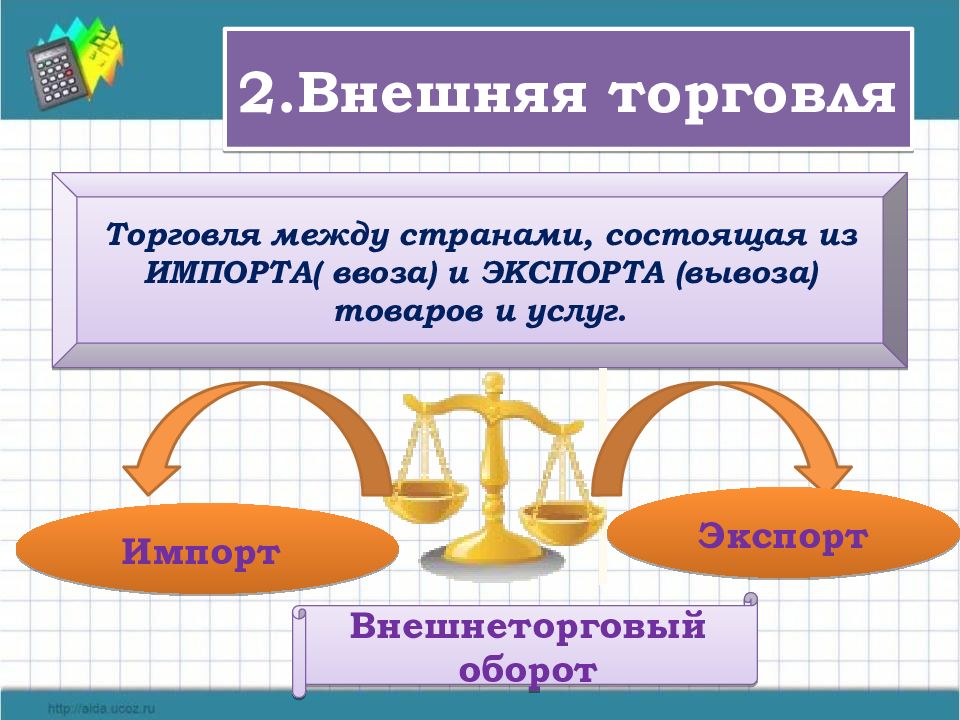 Презентация по обществознанию 8 класс мировое хозяйство и международная торговля