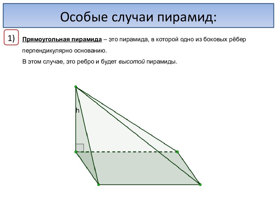 Пирамида. Когтев Миша