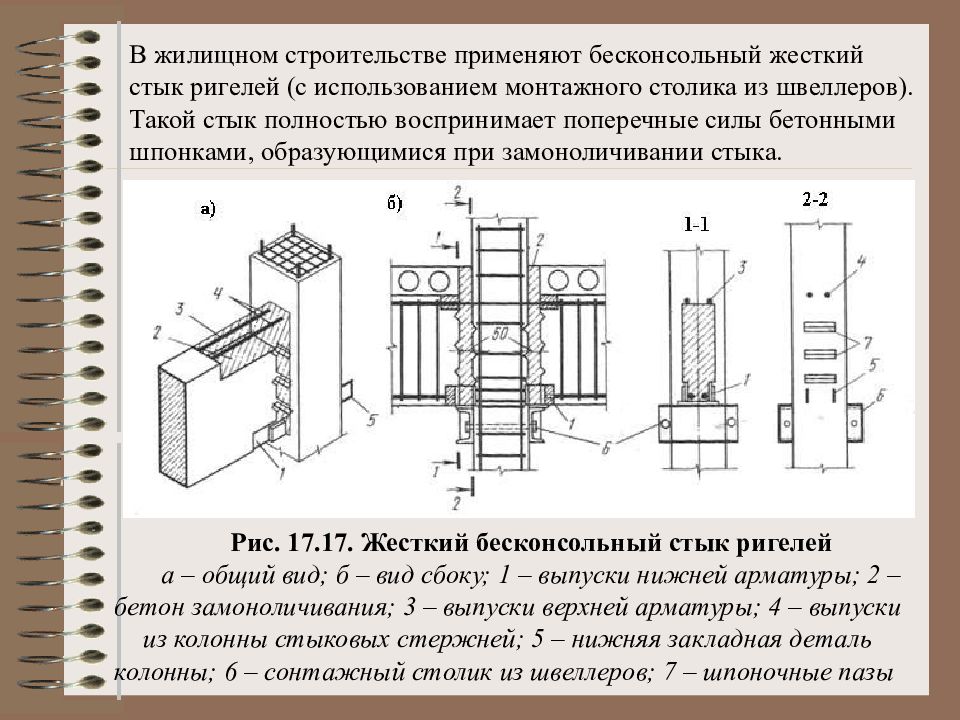 Стык ригель колонна. Стык арматуры колонны с ригелем. Стык колонны с колонной. Стык колонны и ригеля. Стык железобетонного ригеля с колонной.