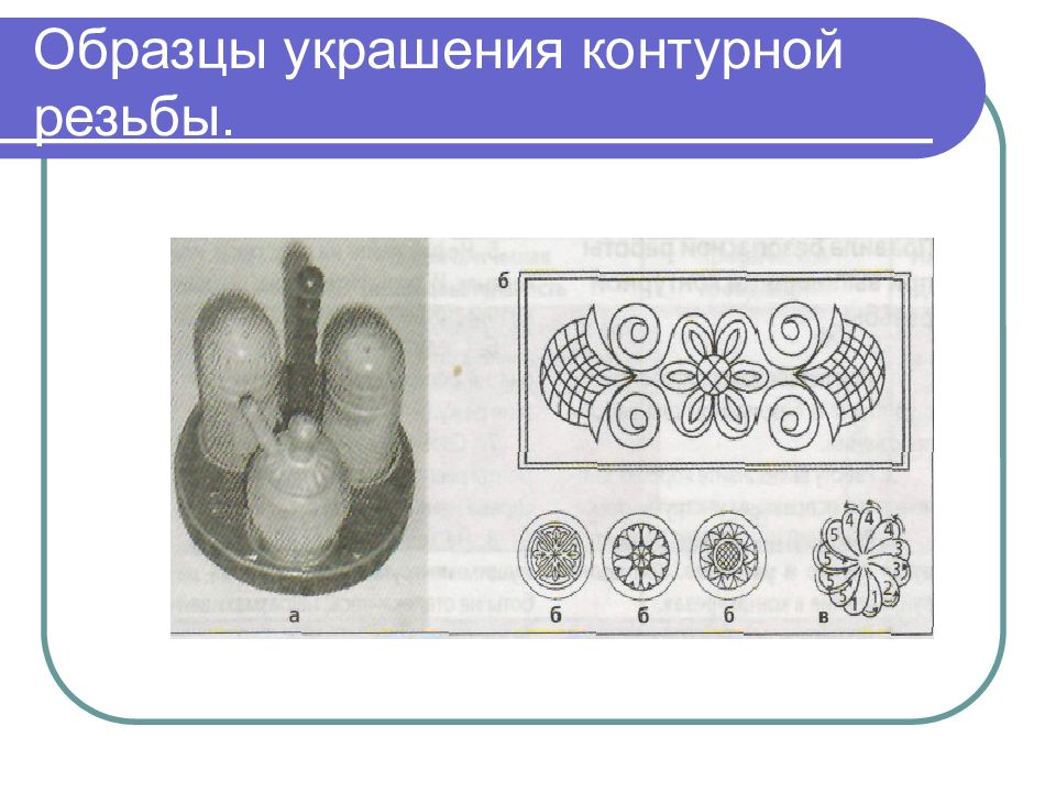 Технологическая карта контурной резьбы