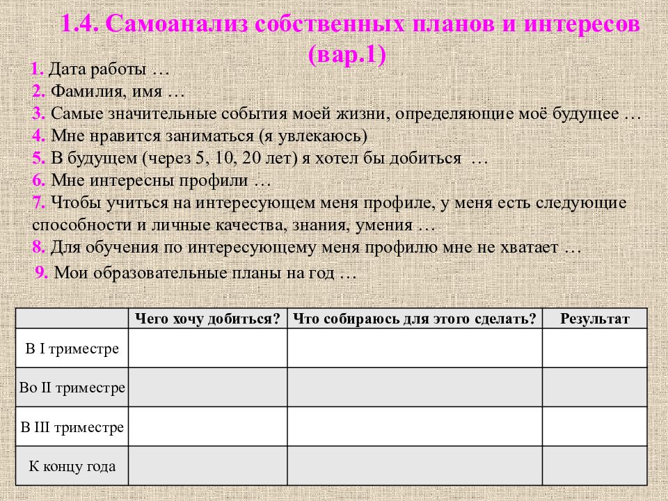 Самые значительные события моей жизни определяющие мое будущее образец