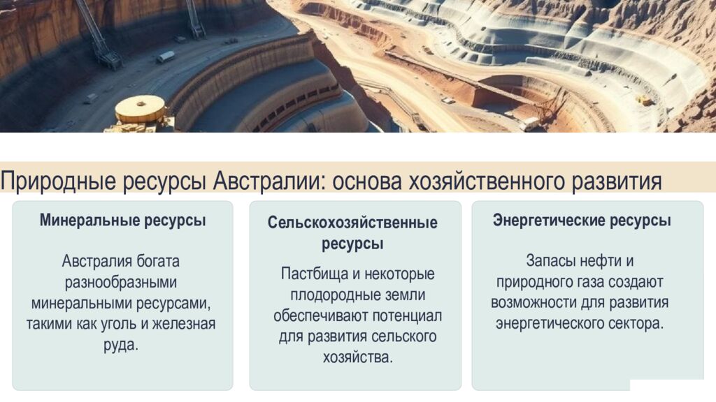 Австралия и Океания: особенности ГП Австралийский Союз: главные факторы